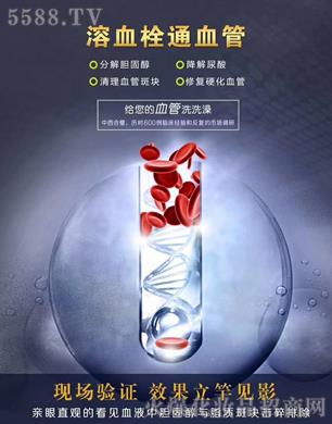 ۺŇ(gu)HƼ޹˾Ѫ˨ͨѪ