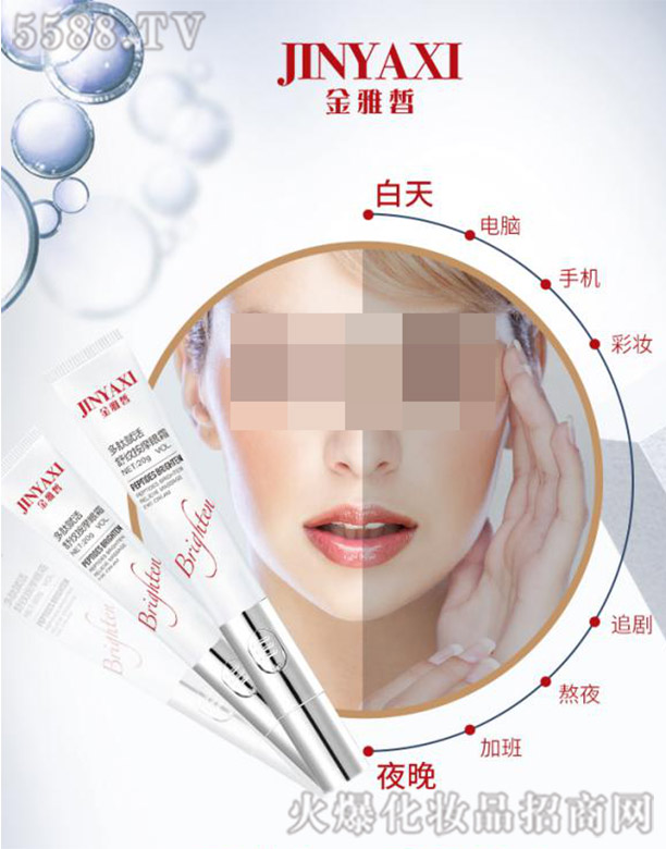 ƷyݿƼl(f)չ޹˾xyĦ˪20g