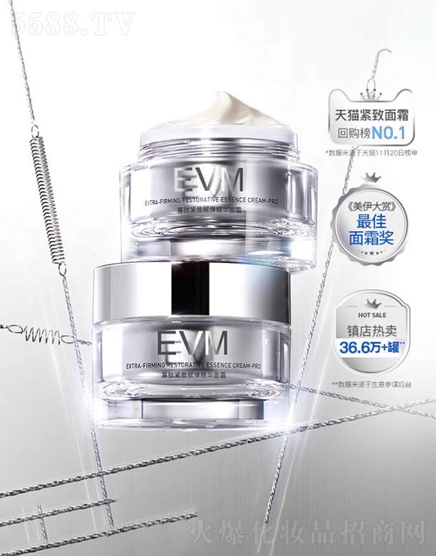 ̄(w)޹˾EVMĶЧoAĤ