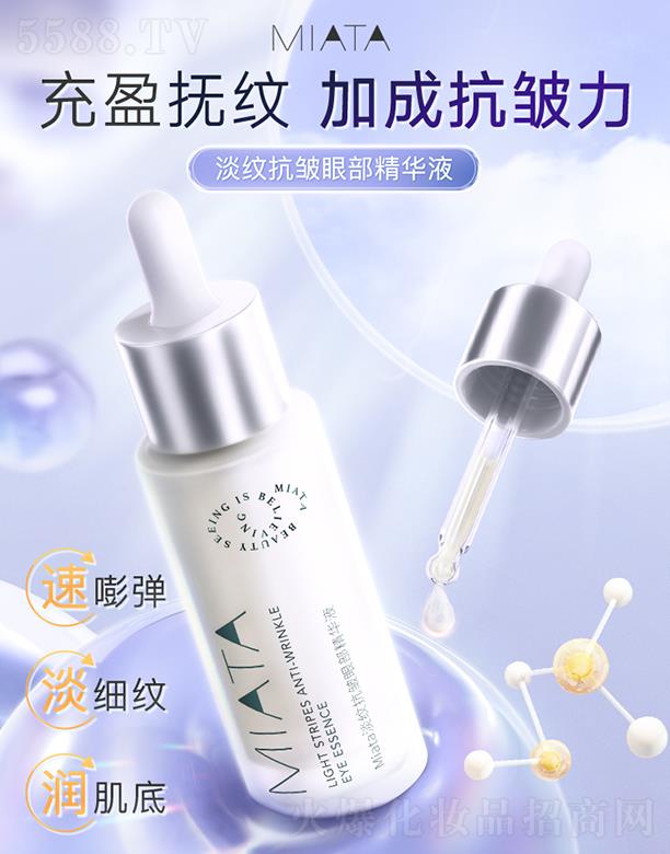 ҕˎI(y)ɷ޹˾y۲AҺ