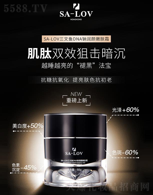 ۵ޢ(gu)HF(tun)޹˾SA-LOV~DNAc(rn)w˪