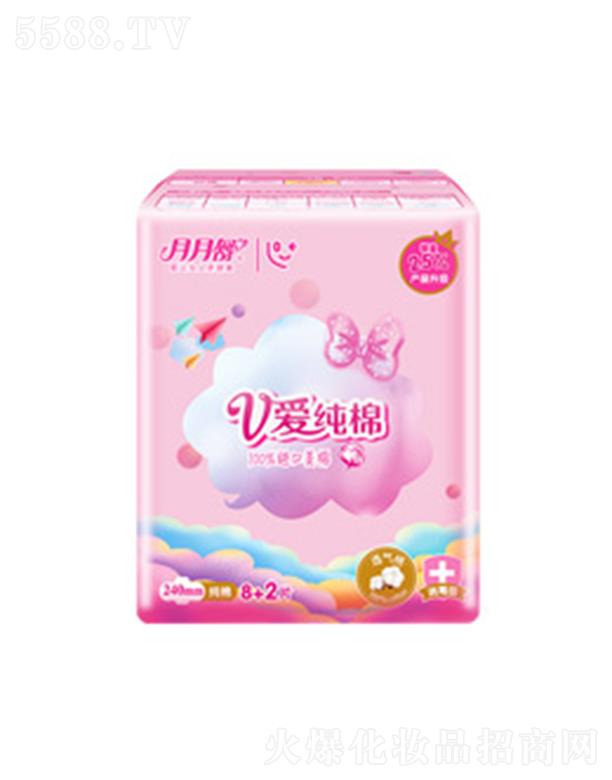 V(i)2408+2Ƭbl(wi) 240MMʹm