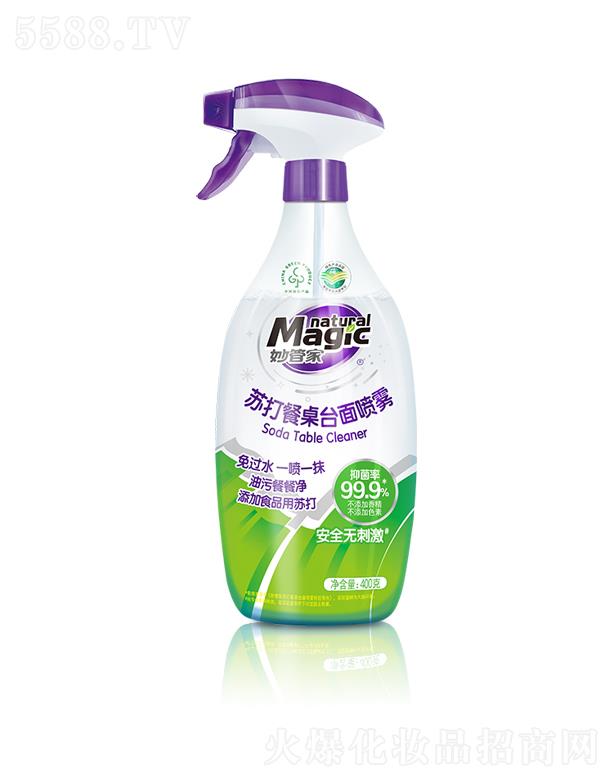 {˹F(tun)޹˾ܼK_(ti)懊F