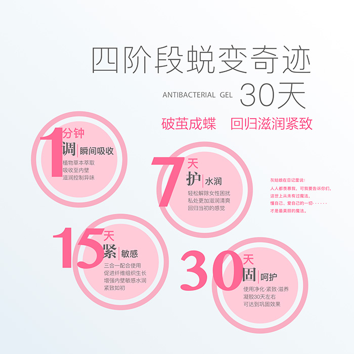 哈健堂喚醒緊潤(rùn)護(hù)理套 哈健堂喚醒緊潤(rùn)護(hù)理套