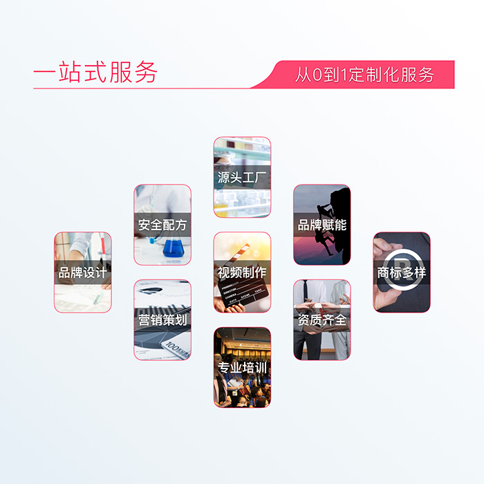 哈健堂逆轉(zhuǎn)抑菌套盒 哈健堂逆轉(zhuǎn)抑菌套盒