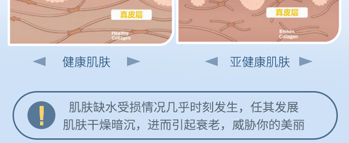 KANGLILE紅顏肌底修護啫喱 KANGLILE紅顏肌底修護啫喱