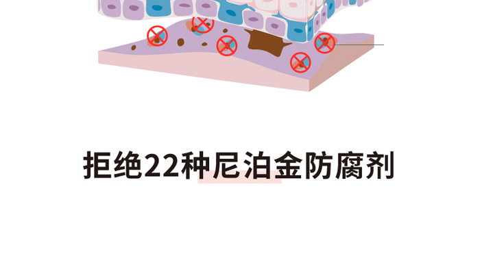 蘭柏氏凈膚水 蘭柏氏凈膚水