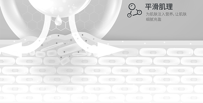 高地保濕修護霜 高地保濕修護霜