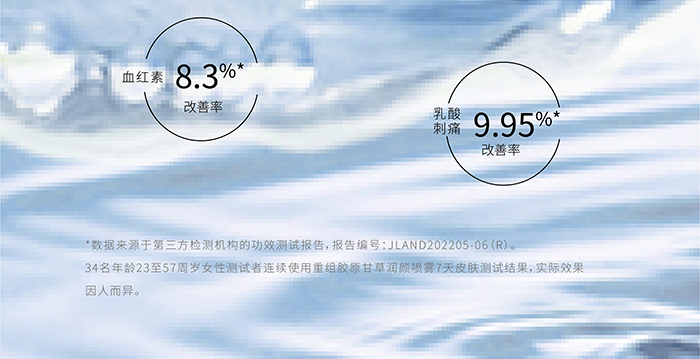 荷璞重組膠原甘草潤(rùn)顏噴霧 荷璞重組膠原甘草潤(rùn)顏噴霧