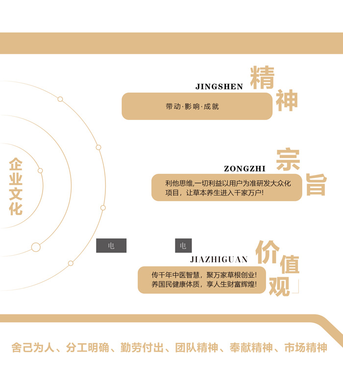 山東百業(yè)玉鑫生物科技有限公司 山東百業(yè)玉鑫生物科技有限公司