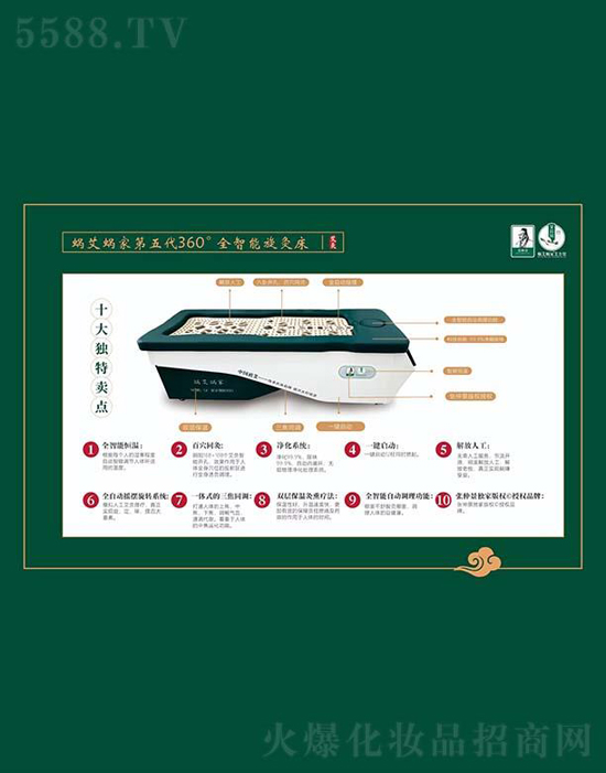 ΁��΁�ҵ����360��ȫ�������Ĵ�