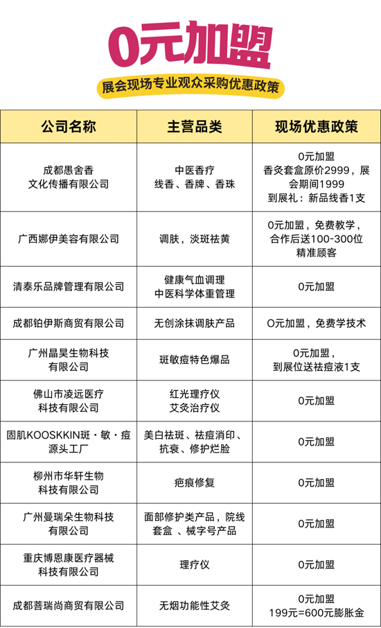 �ɶ�������(hu��)չ��